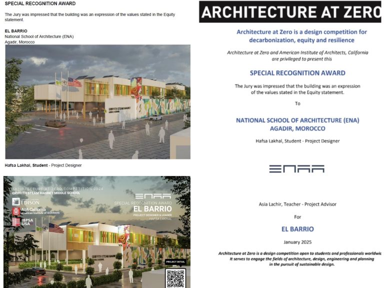 Compétition internationale